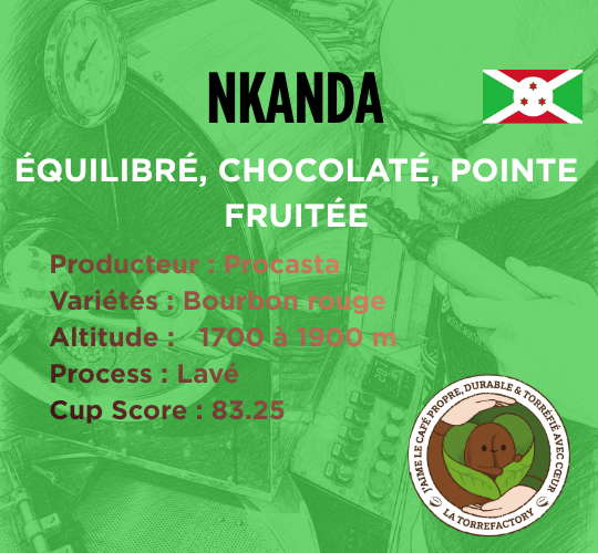 BURUNDI - NKANDA